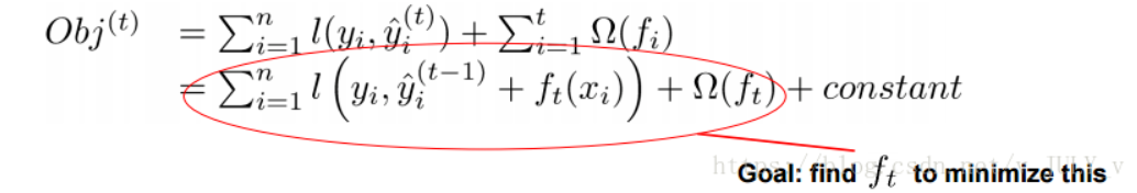 机器学习分类算法之XGBoost（集成学习算法）