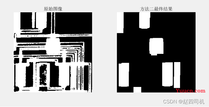 【计算机视觉】图像增强——图像的形态学操作