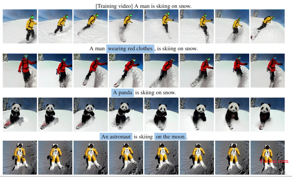 【论文精读】Tune-A-Video: One-Shot Tuning of Image Diffusion Models for Text-to-Video Generation