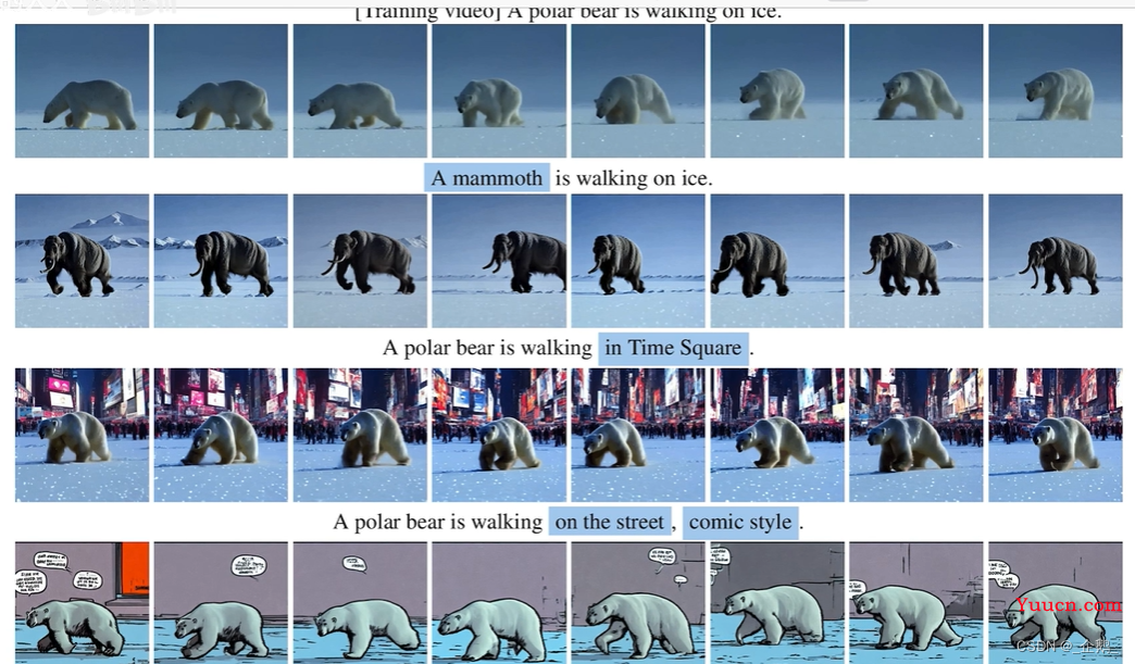 【论文精读】Tune-A-Video: One-Shot Tuning of Image Diffusion Models for Text-to-Video Generation