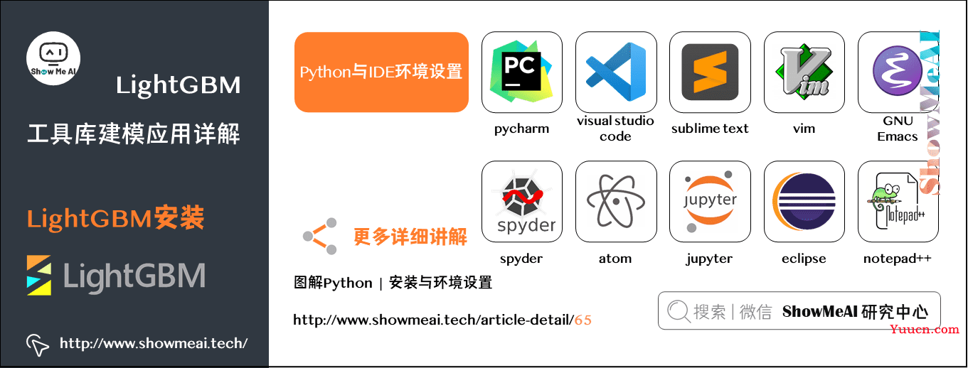 机器学习实战 | LightGBM建模应用详解