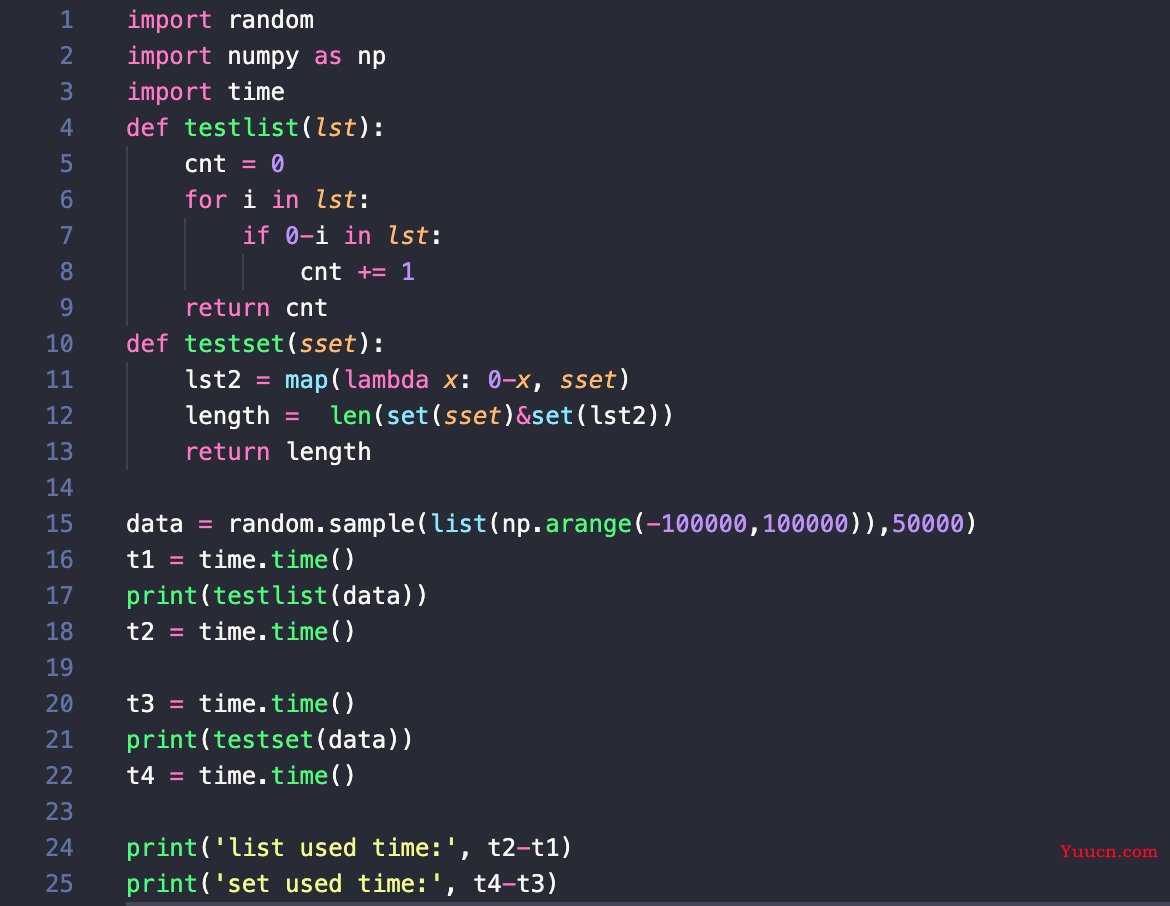 【人工智能大作业】A*和IDA*搜索算法解决十五数码（15-puzzle）问题 （Python实现）（启发式搜索）