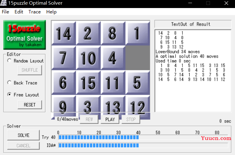 【人工智能大作业】A*和IDA*搜索算法解决十五数码（15-puzzle）问题 （Python实现）（启发式搜索）