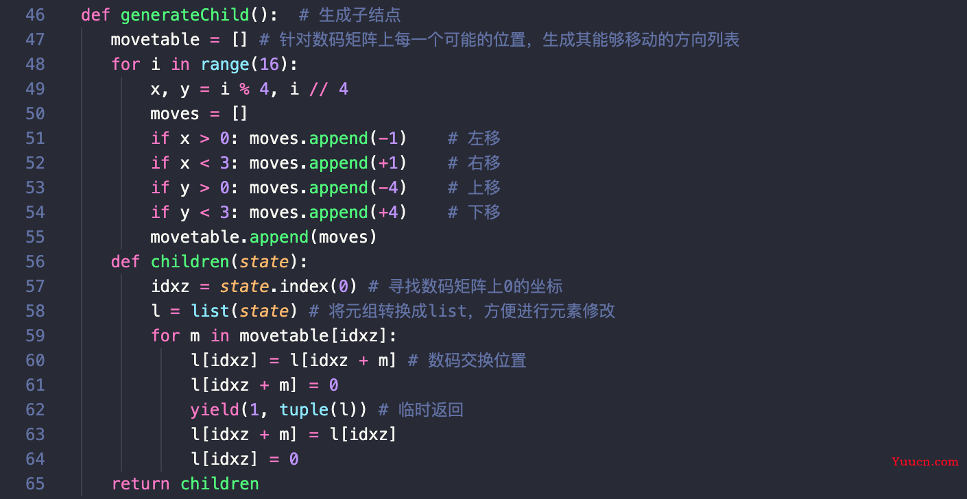 【人工智能大作业】A*和IDA*搜索算法解决十五数码（15-puzzle）问题 （Python实现）（启发式搜索）