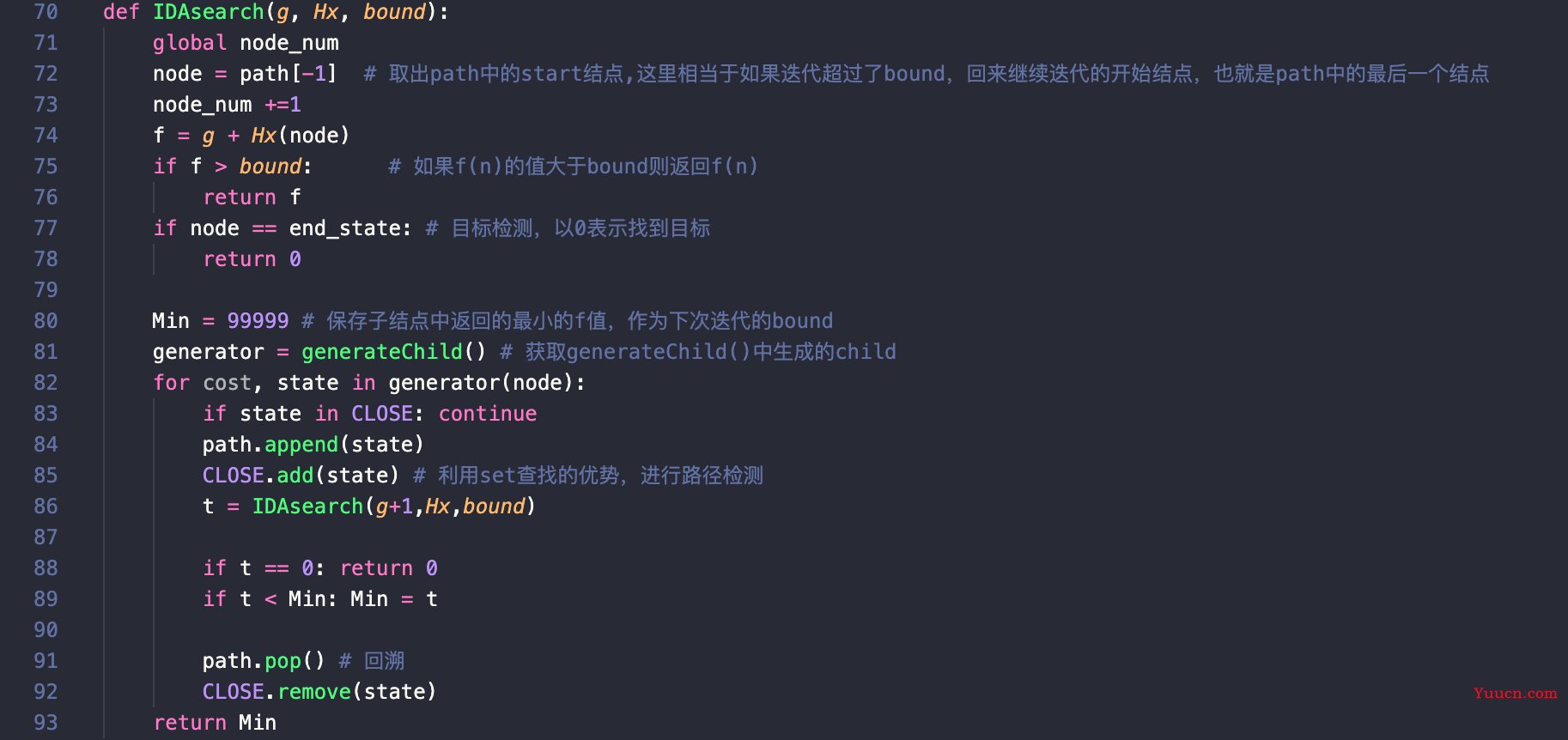 【人工智能大作业】A*和IDA*搜索算法解决十五数码（15-puzzle）问题 （Python实现）（启发式搜索）