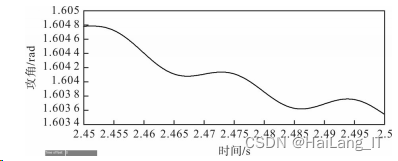 毕业设计-基于 Matlab 的电力系统稳定性分析与仿真