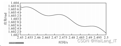 毕业设计-基于 Matlab 的电力系统稳定性分析与仿真