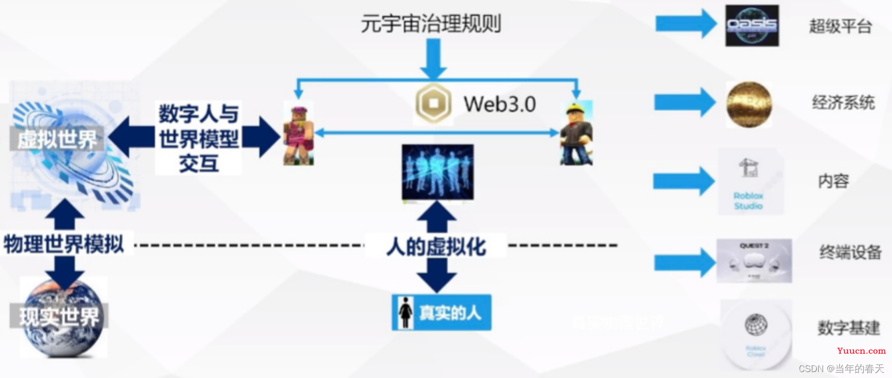 人工智能大模型多场景应用原理解析