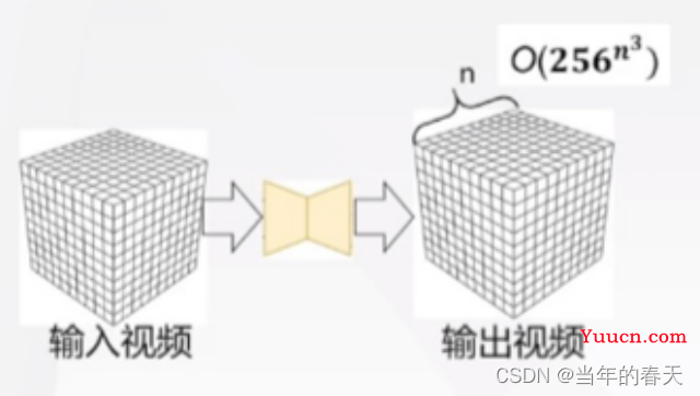 人工智能大模型多场景应用原理解析