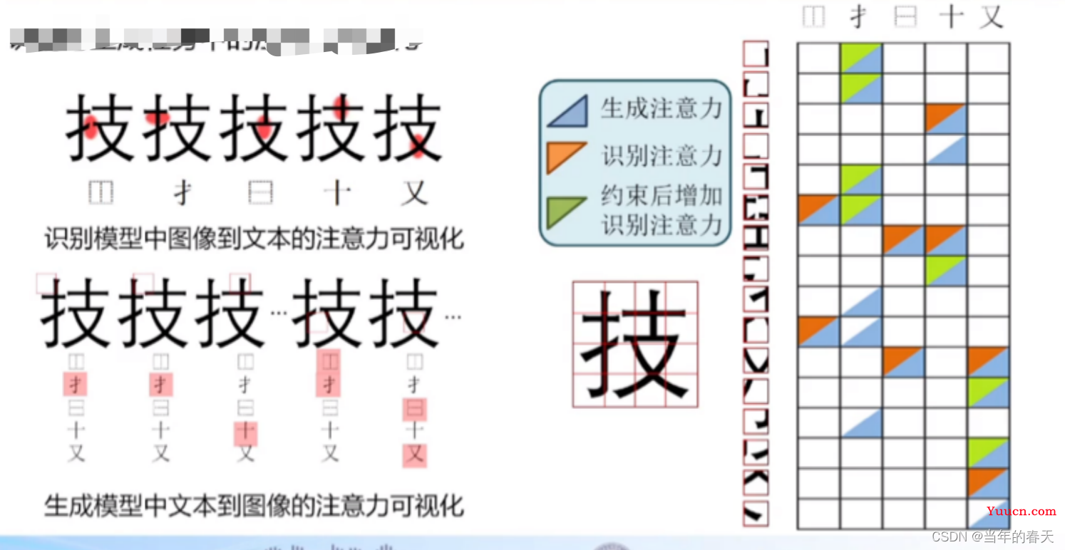 人工智能大模型多场景应用原理解析