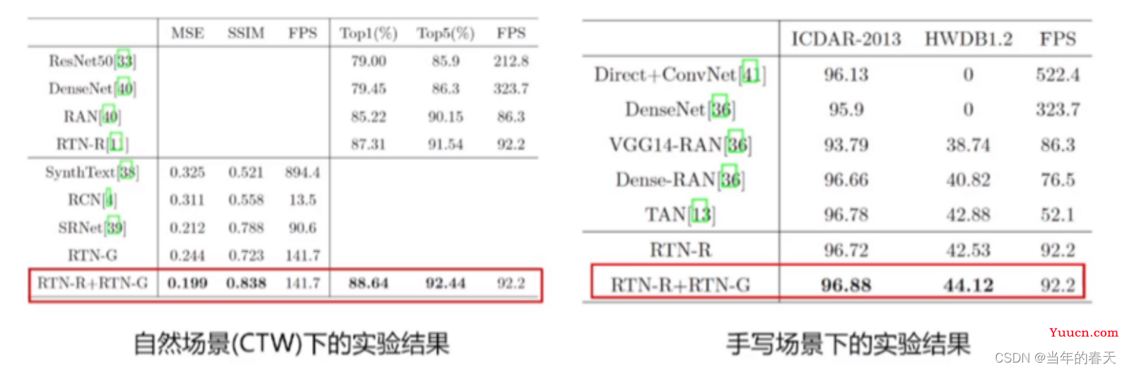 人工智能大模型多场景应用原理解析