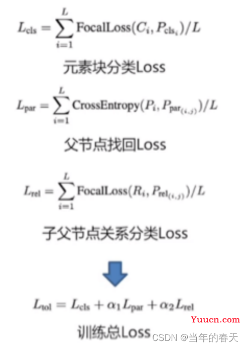 人工智能大模型多场景应用原理解析