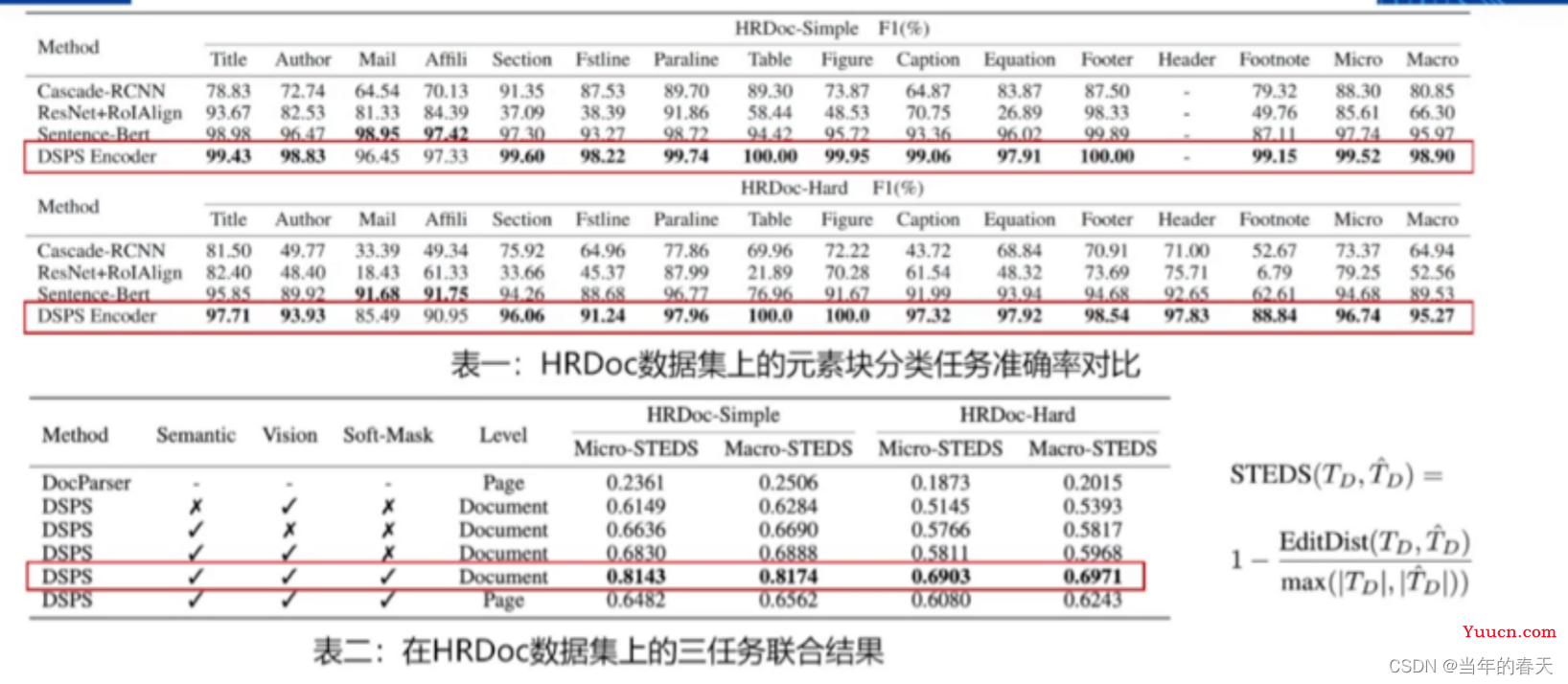 人工智能大模型多场景应用原理解析