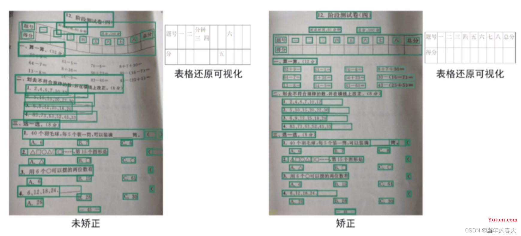 人工智能大模型多场景应用原理解析