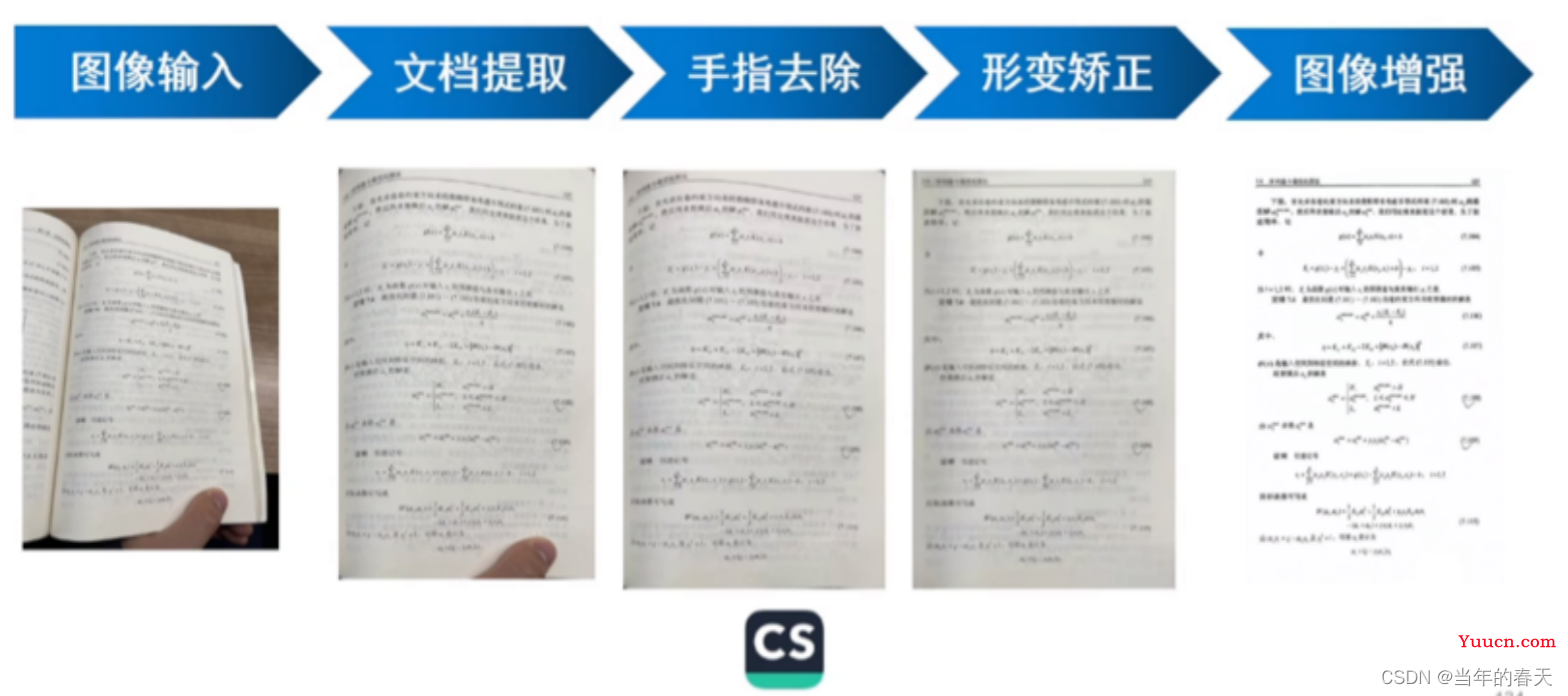 人工智能大模型多场景应用原理解析