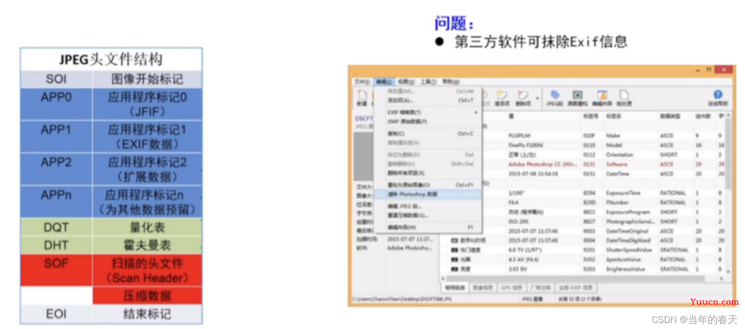 人工智能大模型多场景应用原理解析