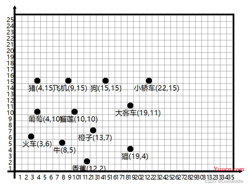 第十七届全国大学生智能车竞赛智能视觉组总结