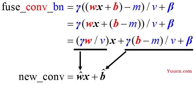 【YOLOv7】主要改进点详解