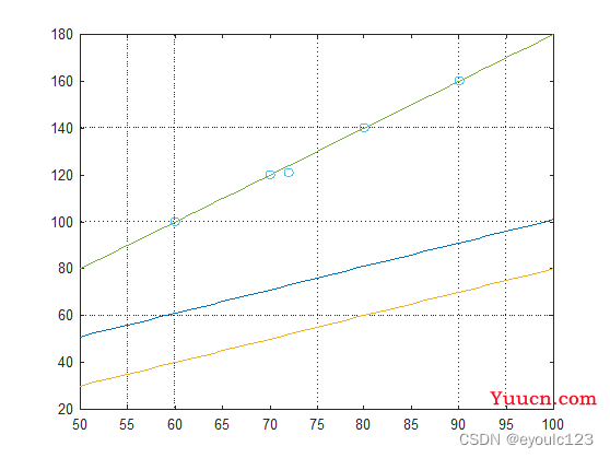 人工智能介绍