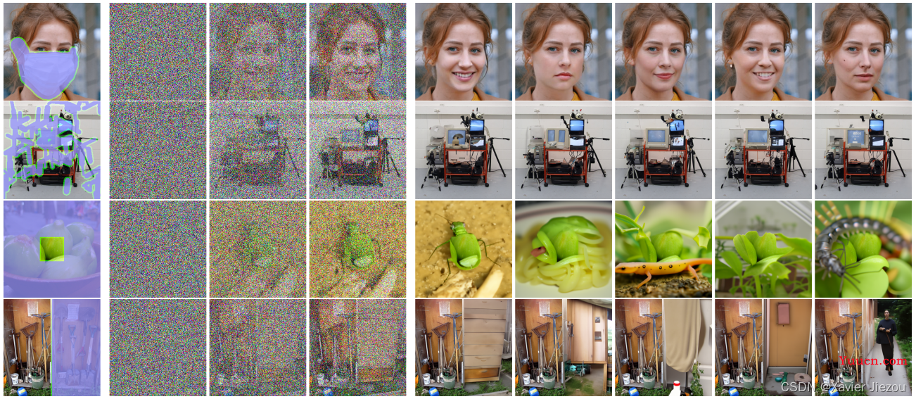 【论文阅读】RePaint: Inpainting using Denoising Diffusion Probabilistic Models（CVPR 2022）