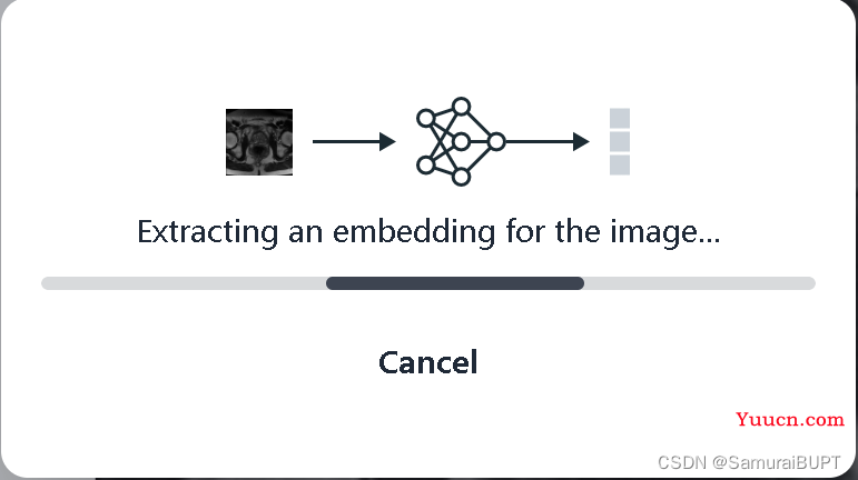 Segment Anything CV界的GPT—prompt-based里程碑式研究成果