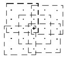 【计算机视觉】数字图像处理（四）—— 图像增强