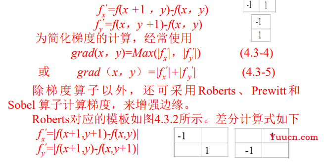 【计算机视觉】数字图像处理（四）—— 图像增强