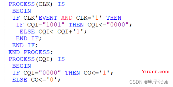 CNN卷积神经网络/手写数字识别[VHDL][MATLAB]带源码