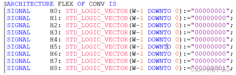 CNN卷积神经网络/手写数字识别[VHDL][MATLAB]带源码