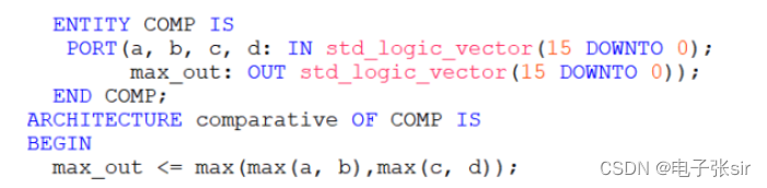 CNN卷积神经网络/手写数字识别[VHDL][MATLAB]带源码