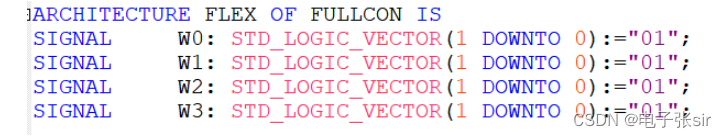 CNN卷积神经网络/手写数字识别[VHDL][MATLAB]带源码