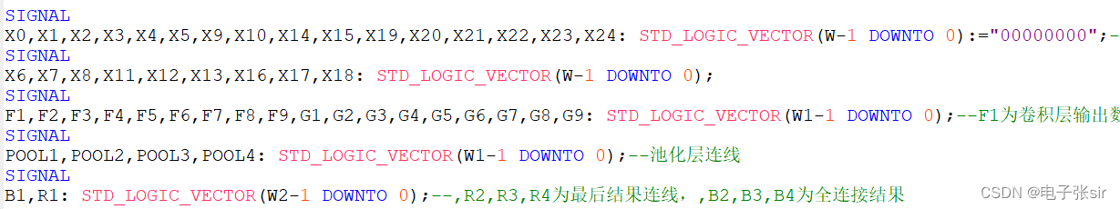 CNN卷积神经网络/手写数字识别[VHDL][MATLAB]带源码