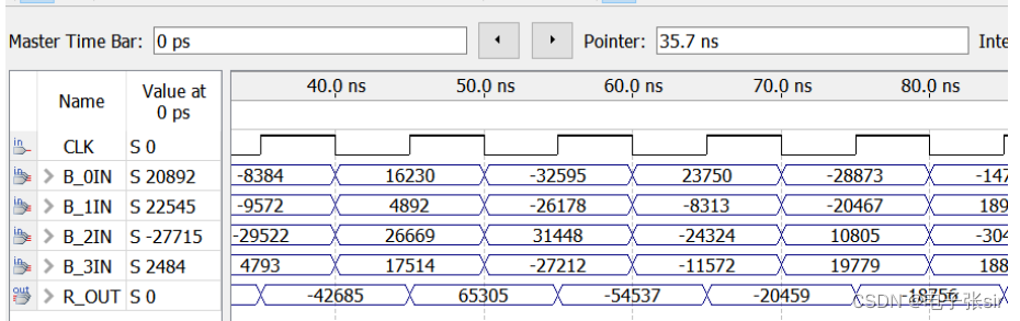 CNN卷积神经网络/手写数字识别[VHDL][MATLAB]带源码