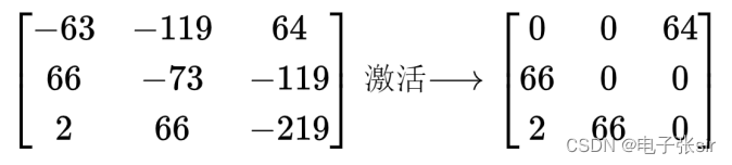 CNN卷积神经网络/手写数字识别[VHDL][MATLAB]带源码