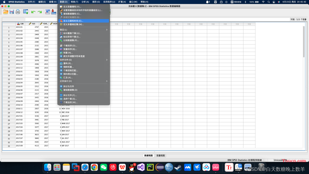 SPSS软件实操——ARIMA时间序列预测模型