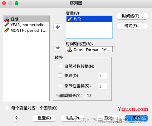 SPSS软件实操——ARIMA时间序列预测模型