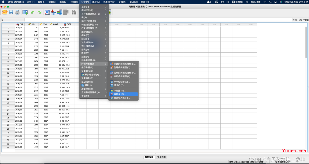 SPSS软件实操——ARIMA时间序列预测模型