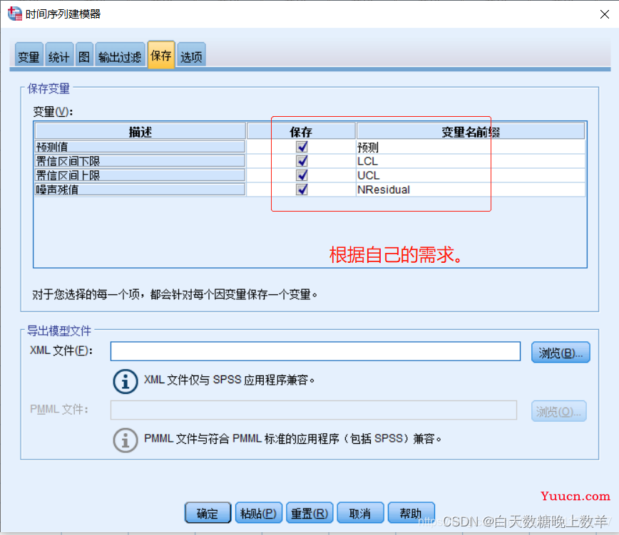 SPSS软件实操——ARIMA时间序列预测模型