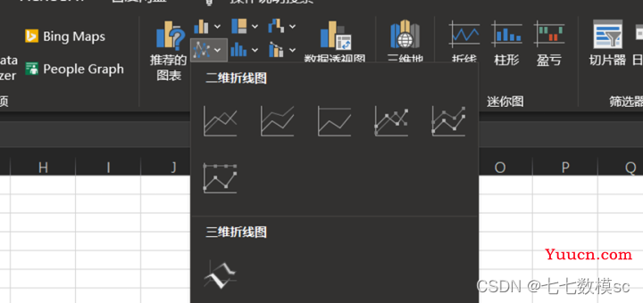 2023年美赛论文写作方法——图表篇：美赛O奖中那些好看的图表是如何制作的？