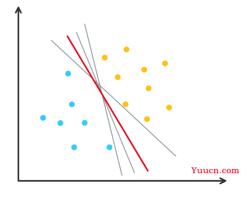 人工智能导论(6)——机器学习(Machine Learning)