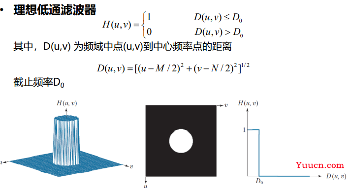 数字图像处理总结（冈萨雷斯版）