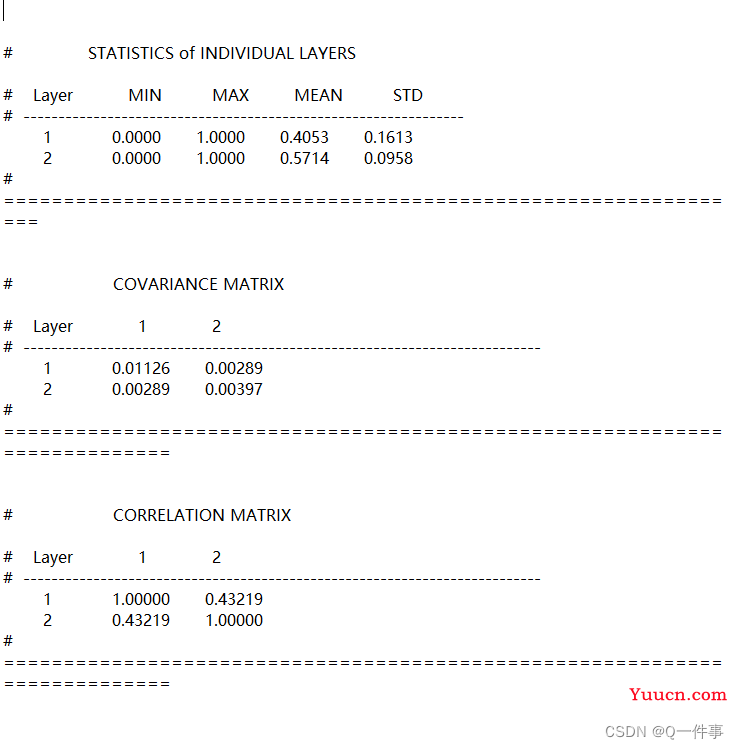 【附证明】用ArcGIS中Band Collection Statistics做相关性分析可能存在错误