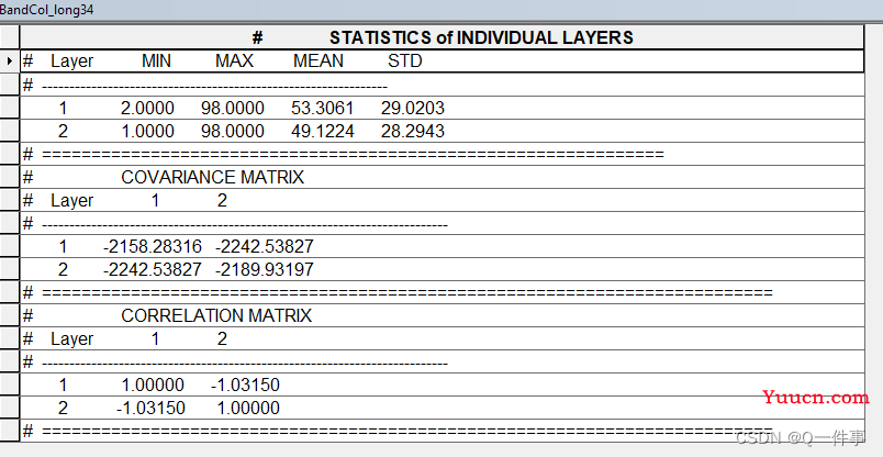 【附证明】用ArcGIS中Band Collection Statistics做相关性分析可能存在错误