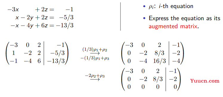 【机器学习】前置知识：矩阵的表示与定义 | Identity 身份矩阵 | 逆矩阵和转置 | 标量乘法