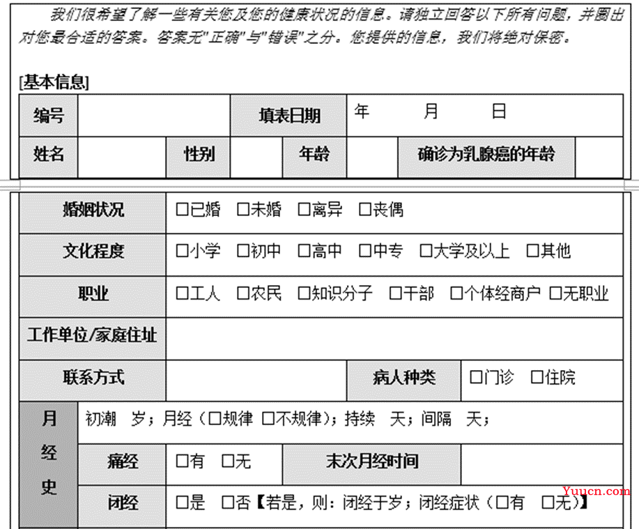 【数据挖掘实战】——中医证型的关联规则挖掘(Apriori算法)