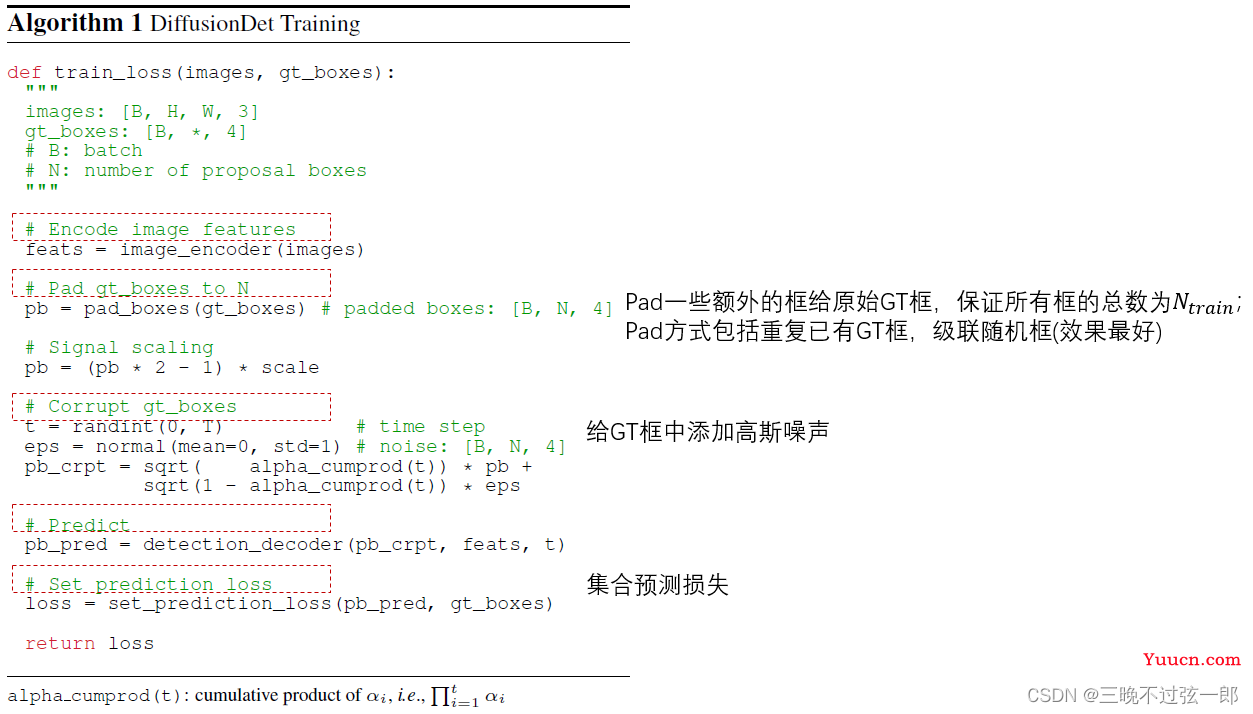 目标检测DiffusionDet: Diffusion Model for Object Detection