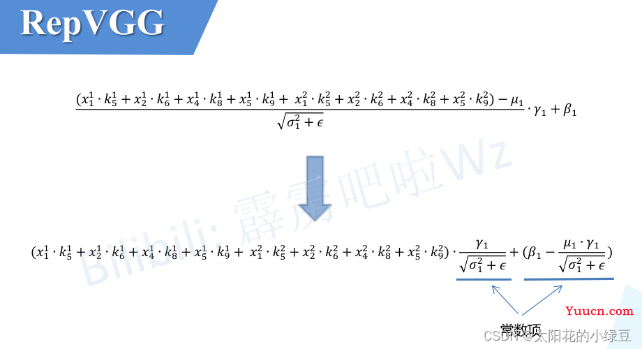 RepVGG网络简介