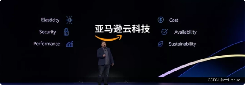 猿创征文 | re:Invent 朝圣之路：“云“行业风向标