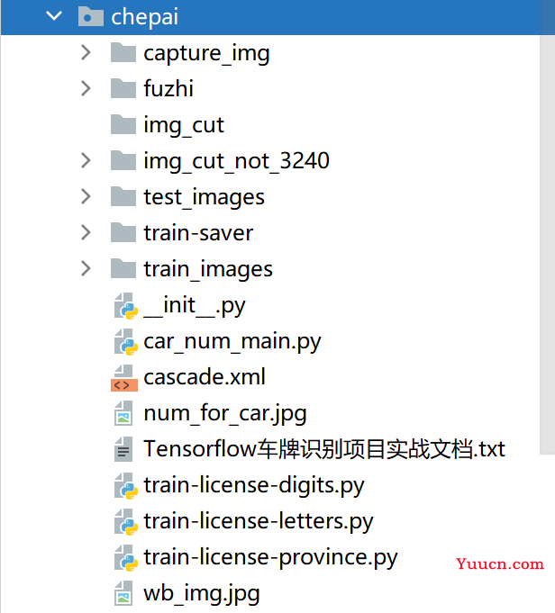 Tensorflow车牌识别完整项目（含完整源代码及训练集）