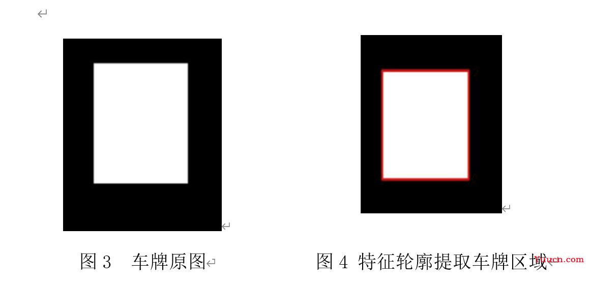 Tensorflow车牌识别完整项目（含完整源代码及训练集）